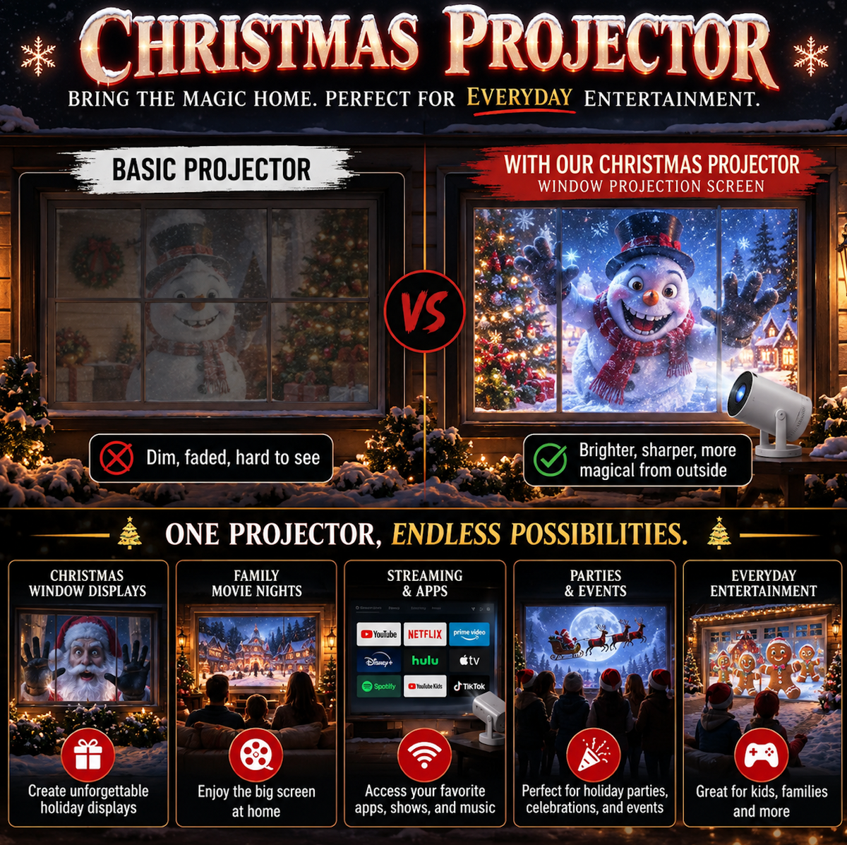 The Holiday Projector